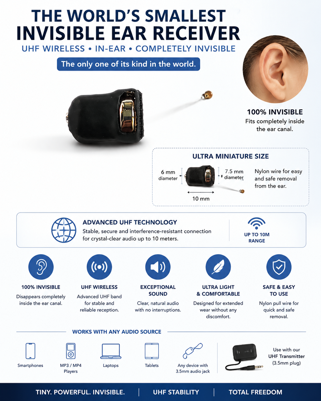 Secret audio transmitter and invisible ear piece receiver - Image 6