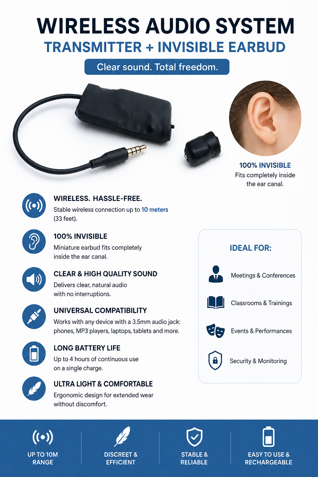 Secret audio transmitter and invisible ear piece receiver